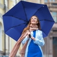thumbnail image 6 of G4Free UPF 50+ UV Protection Large Travel Umbrella 42/46 Inch Auto Open Close Windproof Sun Blocking Umbrella, 6 of 9
