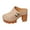 Khaki, variant on Khaki Shoes High Heels Slippers Casual Spring Summer Women'S Closed Toe Solid Color Chunky Heel Platform Outdoor Indoor Round Toe Synthetic Leather Eu Size 42 1 Pair Footwear Weight 0.94 L