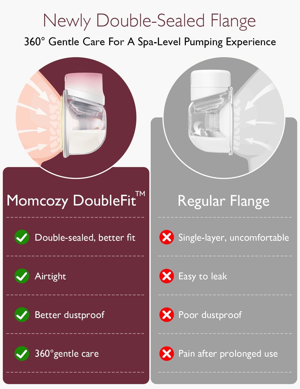Momcozy Hands-Free Breast Pump S12 Pro Wearable, Double Wireless Pump with Comfortable DoubleFit Flange