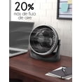 thumbnail image 2 of Impress Im-718tc Ventilador De Mesa, 9 Pulgadas, Negro, 2 of 5