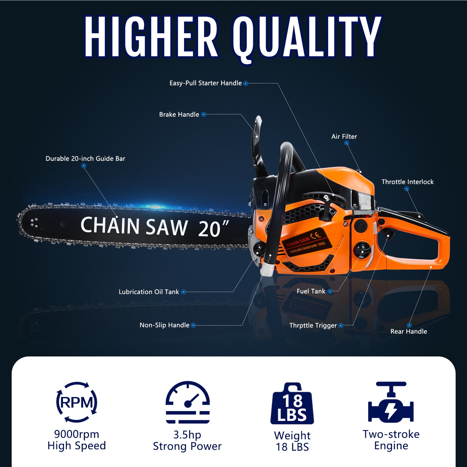 Skymirror 20 Inch Gas Chainsaw, 58CC 2-Stroke Gas Powered Chainsaw, Handheld Cordless Chainsaw, High-Power Logging Saw for Wood Cutting and Tree Trimming