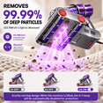 thumbnail image 3 of Prettycare Mattress Vacuum Bed Vacuum Cleaner with UV-C Light, Hyper Helix Motor with 18Kpa Strong Suction & 72000 Beats/Min Tapping, HEPA Filter,149℉ Heat & Ultrasonic & Anion for Bed and Pet, 3 of 11