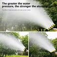 thumbnail image 5 of Chanana 5-Nozzle Adjustable Garden Sprinkler - 20cm Atomizer for Flowers & Vegetables, 5 of 9