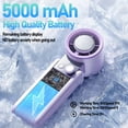thumbnail image 3 of TNYXORIX Portable Handheld Personal Fan with Ice Cooler,Rechargeable 199 Speed Mini Table Pocket Fan 15000 RPM,up to 20Hrs Cooling,for Travel Outdoor,Office,Camping,Hiking-Purple, 3 of 8