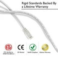 thumbnail image 3 of GearIT - Patch cable - RJ-45 (M) to RJ-45 (M) - 3 ft - UTP - CAT 5e - molded, snagless, stranded - white (pack of 20), 3 of 5
