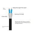 thumbnail image 4 of 2X Cable 10G SFP+ , Cable Pasivo de Cobre de ConexióN Directa, 1 Metro Funciona para ,,, Switch, 4 of 7