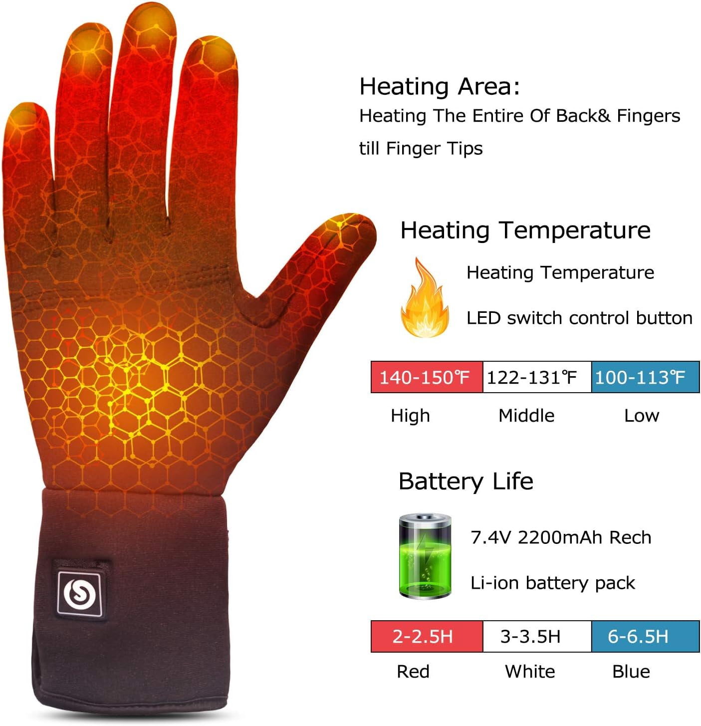 Sun Will Heated Glove Liners for Men Women,Rechargeable Electric Battery Heating Riding Ski Snowboarding Hiking Cycling Hunting Thin Gloves Hand Warmer