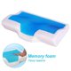 thumbnail image 1 of Almohada ortopédica de espuma viscoelástica de 50x3 0cm/60x35cm, almohada de Gel suave de rebote lento, comodidad para relajar el cuello uterino para adultos LingWen 8390614680227, 1 of 1