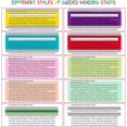 thumbnail image 2 of 48 tiras de lectura guiadas con 3 estilos destacados, reglas de lectura, seguimiento de lectura, superposiciones de colores, colores surtidos que ayudan con la dislexia, 2 of 5