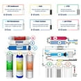 thumbnail image 3 of iSpring RCC7AK Système de Filtration d'Eau Potable par Osmose Inverse sous Évier à Haute Capacité avec Reminéralisation Alcaline - pH Naturel, 3 of 10