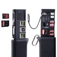 thumbnail image 1 of Lector de tarjetas PGYTECH CreateMate USB 3.2 CFexpress A/B 10Gbps, 1 of 7