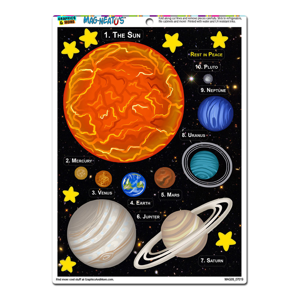 The Solar System MAGNEATO'S(TM) Refrigerator
