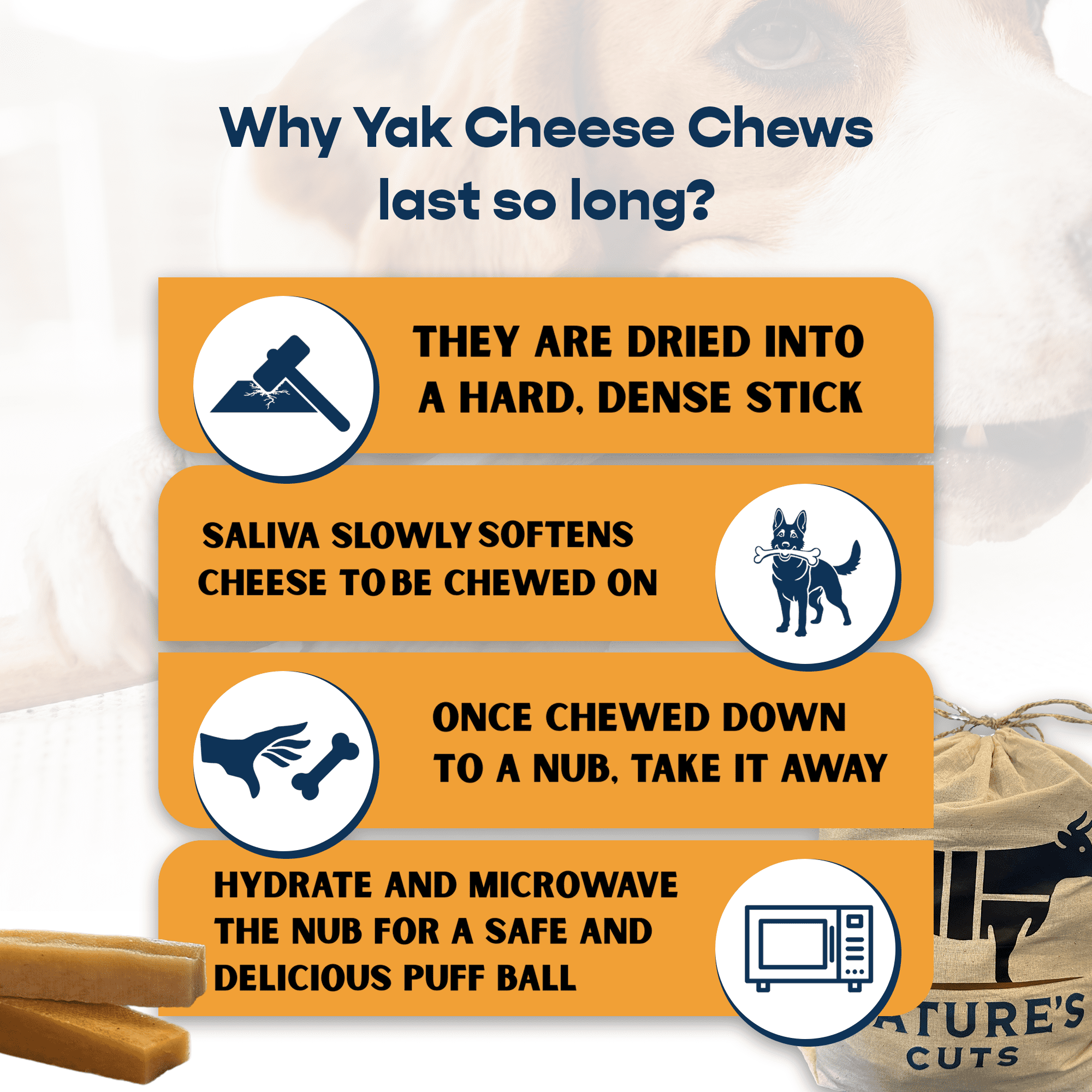 Extra Large Yak Cheese w/ Tag