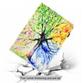 thumbnail image 5 of Mantto iPad 10th Generation Case 10.9", Cute Patterned Slim Multi-Angle Viewing Folio Magnetic Stand Wallet Card Slot with Auto Sleep Wake Smart Cover for 10.9” iPad 10th Gen 2022, Colorful Tree, 5 of 8