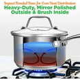 thumbnail image 6 of Stainless Steel Stock Pot-18/8 Food Grade Heavy Duty Induction-Large, Stew, Simmering, Soup See Through Lid, Dishwasher Safe NCSP16, 15 Quart Pot, 6 of 7