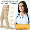 thumbnail image 2 of DEBGFS 2 Pairs Zipper Compression Socks Thigh High 20-30 mmHg Compression Socks Closed Toe Thigh High Compression Stockings,beige black,M, 2 of 6