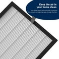 thumbnail image 5 of 2 pack G3 Replacement Filter for AMEIFU G3 Sferf-30 (FXAP2W) Air Purifier, VEWIOR A3 Air Purifier and Tailulu HQZZ-260, True HEPA Air Cleaner Filter, 5 of 7
