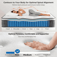 thumbnail image 6 of Kizreo Firm Queen Mattress [New Version], 10 inch Gel Memory Foam Hybrid Mattress Queen Size Bed in a Box, Pressure & Pain Relief, CertiPUR-US, Individual Pocket Spring, Edge Support, 6 of 10