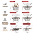 thumbnail image 3 of Utensilios de cocina, ollas y sartenes de acero inoxidable, 12 piezas, 3 of 7