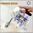 thumbnail image 7 of Max Life Hand Mixer ML-6617 with Snap-On Storage Case – 5-Speed Electric Mixer, Superior Power, Efficiency, and Style., 7 of 7