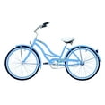 thumbnail image 4 of Wonder Wheels 26" Beach Cruiser Coaster Brake Stainless Steel Spokes One Piece Crank Alloy Baby Blue Rims 36H W/ Fenders - Baby Blue, 4 of 10
