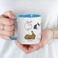 thumbnail image 5 of CafePress - Mug - 11 oz Ceramic Mug - Novelty Coffee Tea Cup, 5 of 6
