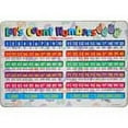 thumbnail image 2 of Painless Learning Let's Count Numbers Placemat, 2 of 2