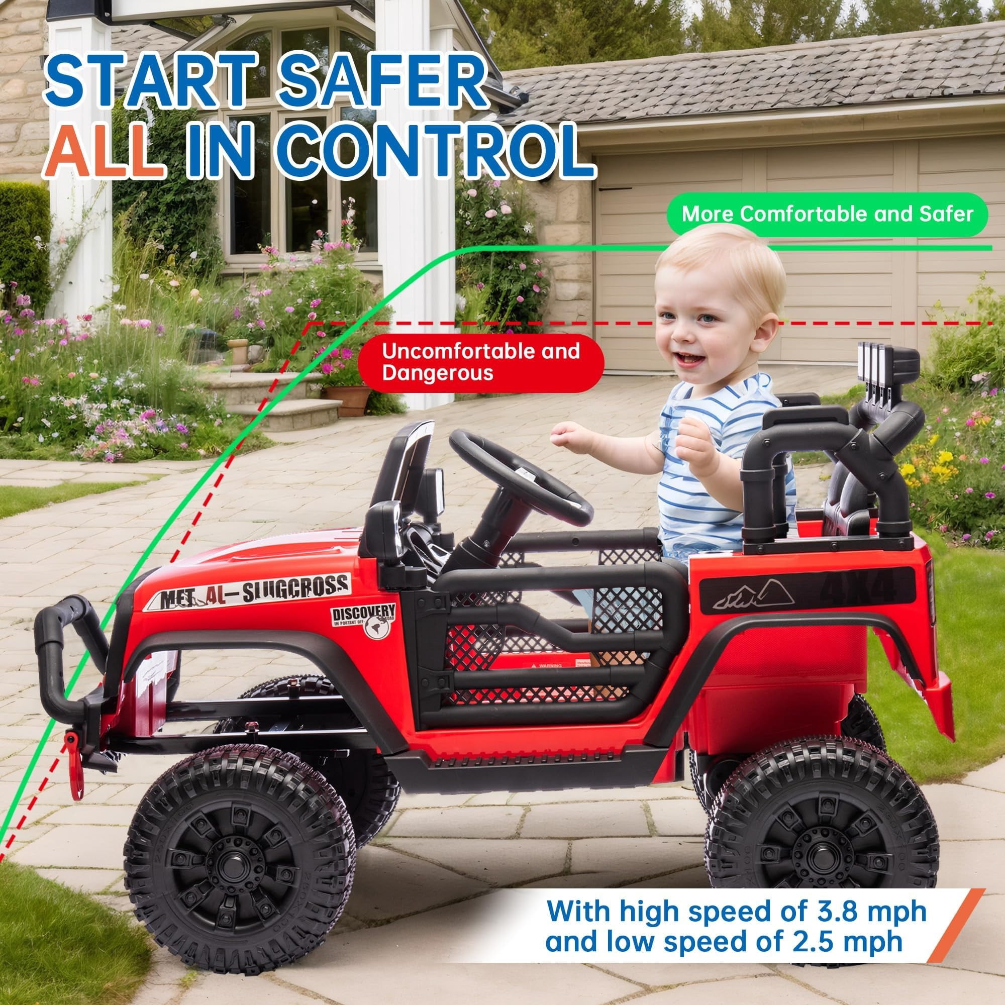 DYNALUNE  24V Kids Ride on Jeep, 400W Battery Powered Car with 4-Wheel Suspension & Music