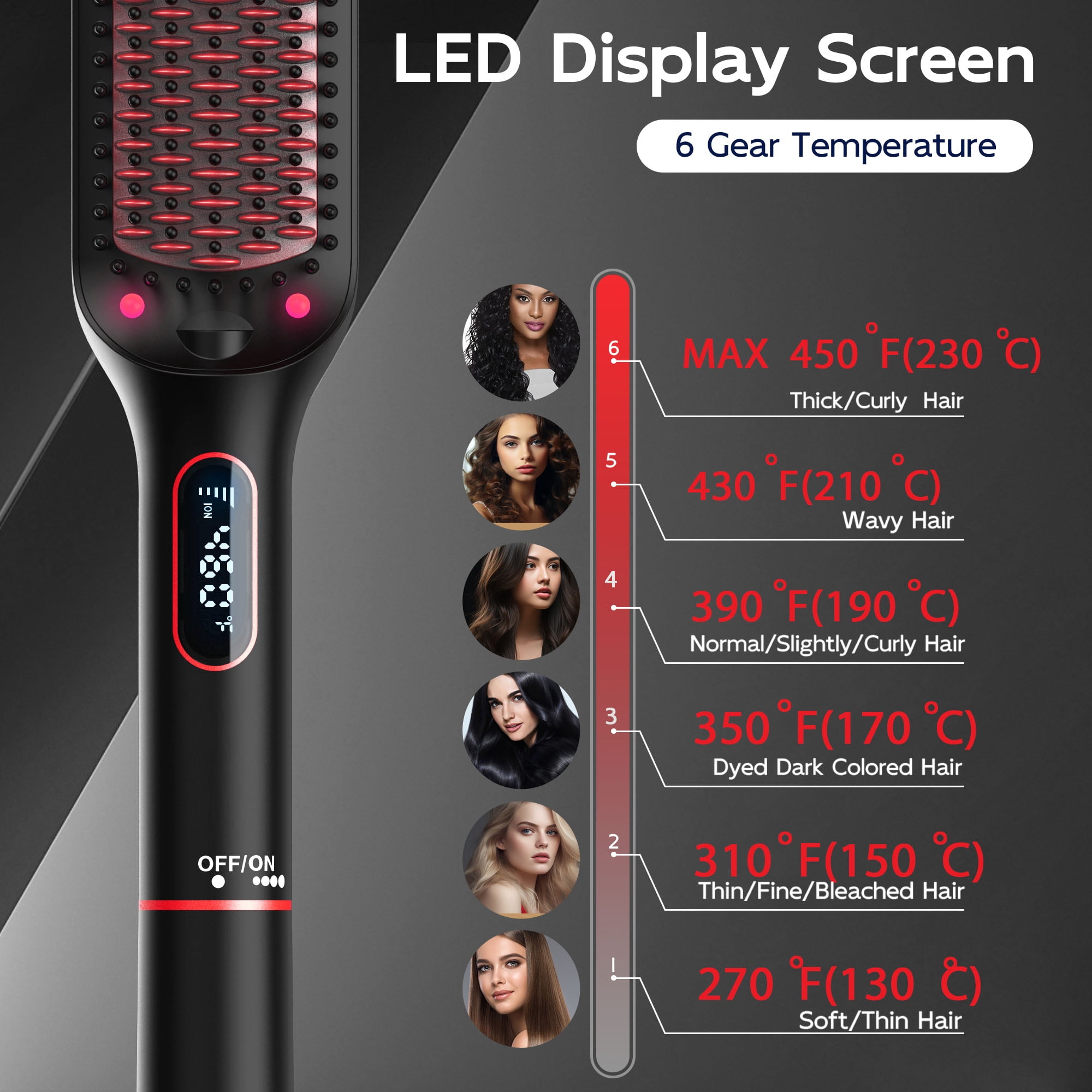 SKIMI Hair Straightener Brush, Ionic Hair Straightening Brush with LED Display Screen, Plastic