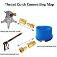 thumbnail image 4 of Fitting,Coupler Pressure 4 Pcs M22 To 3/8 Kit Pressure Pump Pressure Quick Pressure Adapters 3/8 Kit Inch Adapters Pu, 4 of 6