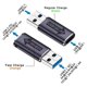 thumbnail image 5 of 2PC QC to USB C PD Adapter USB3.1 Male to Type C Female Fast Charging Connector for USB QC Power to USB C PD Function, 5 of 5
