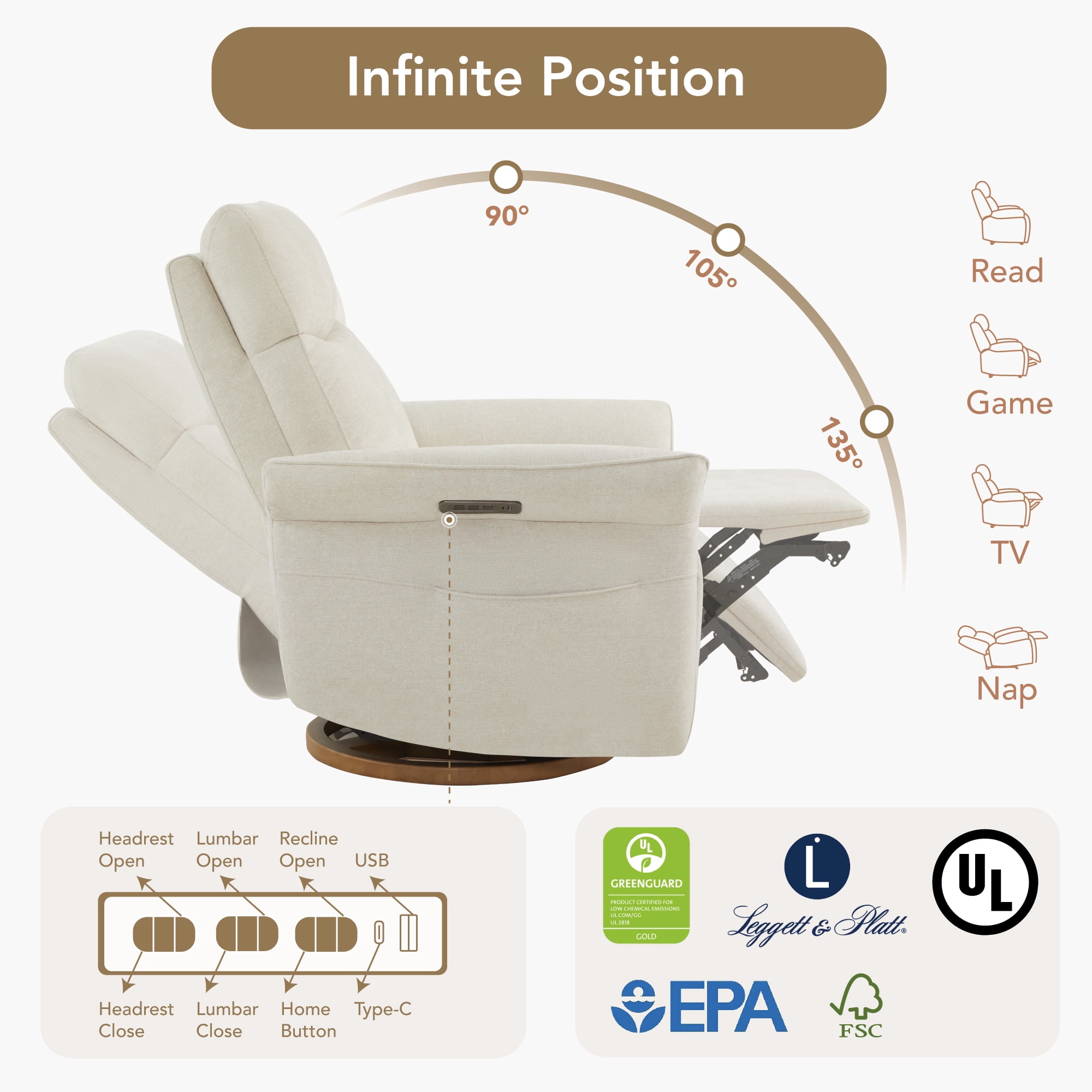 Spruce & Spring Triple Motor Power Swivel Recliner for Mothers, Cream-Chenille