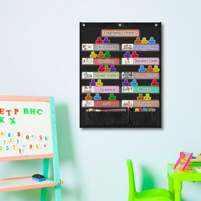 Gráfico educativo Gráfico de bolsillo del centro de aprendizaje, 56x71,5 cm, material didáctico reutilizable, gráfico de bolsillo para programación , negro