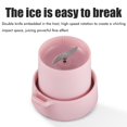 thumbnail image 2 of maskred Extracteur de Jus Électrique Portable 1200mAh Batterie Lavable Anti-Corrosif Transparent Rose, 2 of 6