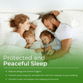 thumbnail image 3 of Hygea Natural Zippered Mattress Protector, King - Bed Bug Resistant, 3 of 7