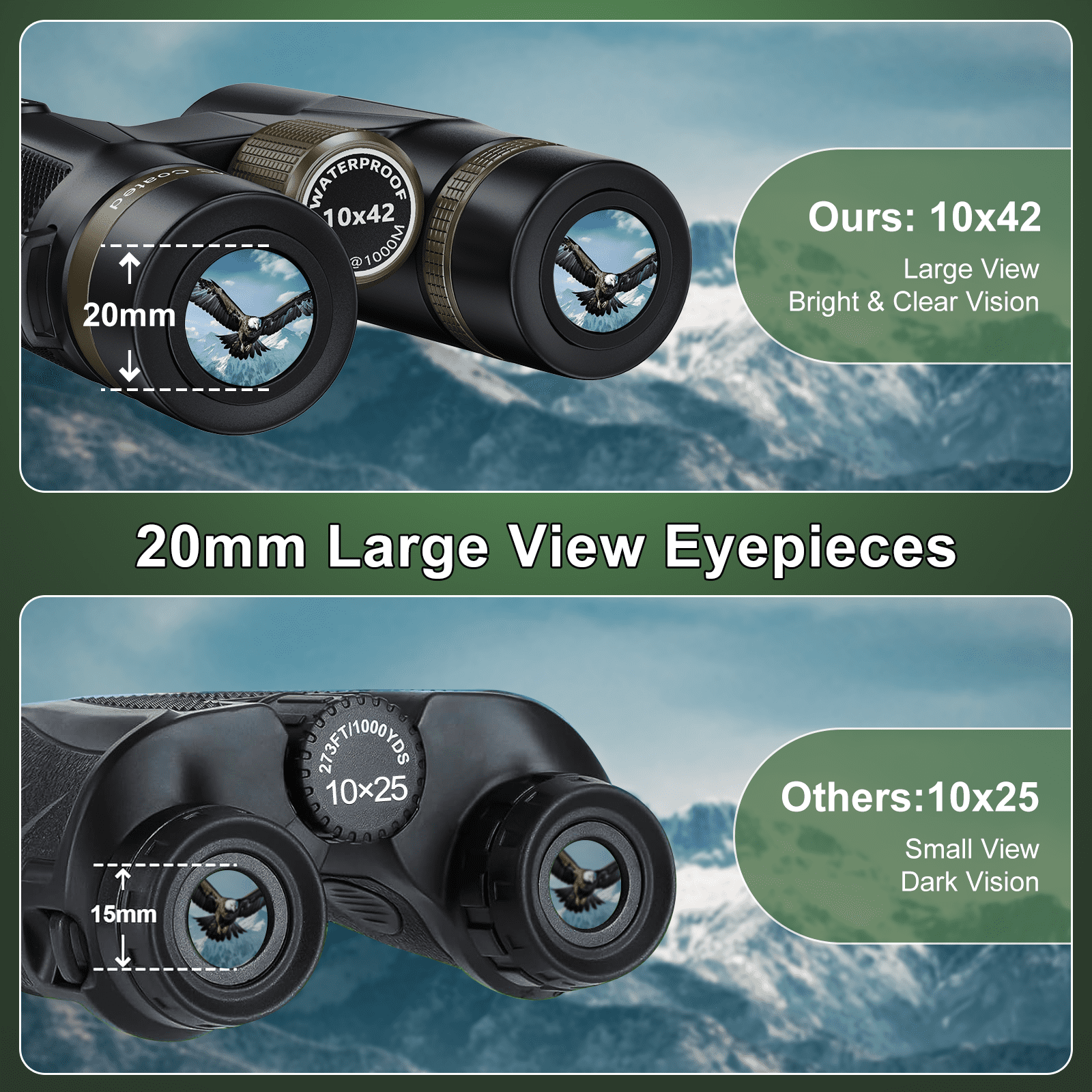 SUNOYAR 10x42 ED Binoculars for Adults, HD Professional Binoculars with Extra-Low Dispersion Glass, BAK4 Prism, Waterproof Binoculars with Phone Adapter & Case for Bird Watching, Hiking, Travel