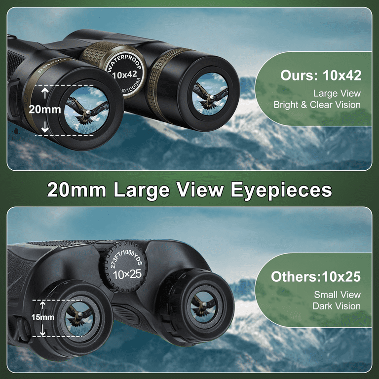 SUNOYAR 10x42 HD Optics Binoculars with BAK4 Prism FMC Lens for