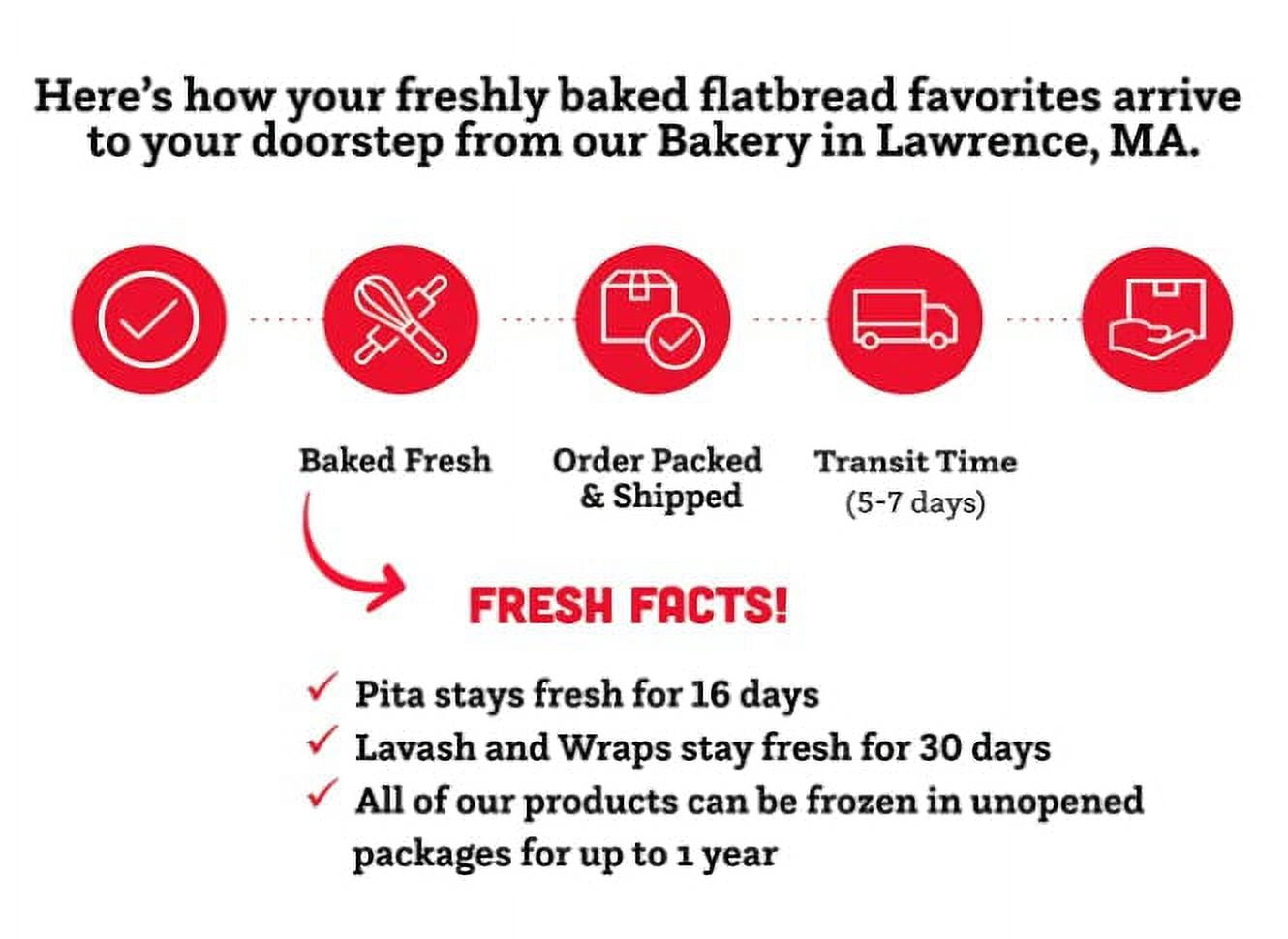 Lavash Bread Value 3-Pack, Multigrain, Reduced Carb, Low Fat and Good Source of Fiber (5 Flatbreads per Pack, 15 Total), Fresh Baked