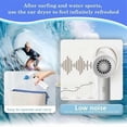 thumbnail image 4 of New Smart Ear Dryer for Swimming Air Ear Dryer Drying Ear, 4 of 5