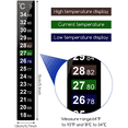 thumbnail image 4 of 144 Pieces Digital Temperature Sticker Adhesive Thermometer Strip Fermenter Adhesive Crystal Strip Aquarium Thermometer, 4 of 8