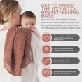 thumbnail image 2 of Manta Itzy Ritzy Breastfeeding Boss Multiusos 120x120 cm, 2 of 7