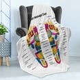 thumbnail image 4 of Human Anatomy Soft Flannel Fleece Throw Blanket, Colored Chart of Foot Massage Body Parts Internal Organs and Connection, Cozy Plush for Indoor and Outdoor Use, 70" x 90", Multicolor, by Ambesonne, 4 of 5