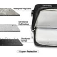 thumbnail image 6 of IBENZER Hard Shell Case for MacBook Pro 13 Inch 2015-2012 A1502 A1425, Hard Shell Case with Bag & Keyboard Cover & Screen Protector for Old Version Mac Pro Retina 13, Black, W-R13-BK+3SP, 6 of 8