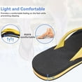 thumbnail image 3 of Skibeaut Kids Flip Flops Girls Sandals Water Shoes Girls Unisex-Child Beach Shoes Flip Flops, 3 of 6