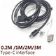 thumbnail image 1 of Línea de datos tipo C 1 m 2 m 3 m 2A Las interfaces Huawei y otras Letv son adecuadas para 40 piezas, 1 of 1