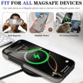 thumbnail image 5 of ELEHOLD Wallet Case for iPhone 16, Shockproof Magnetic Leather Case with Card Holders & Stand,Gray, 5 of 10