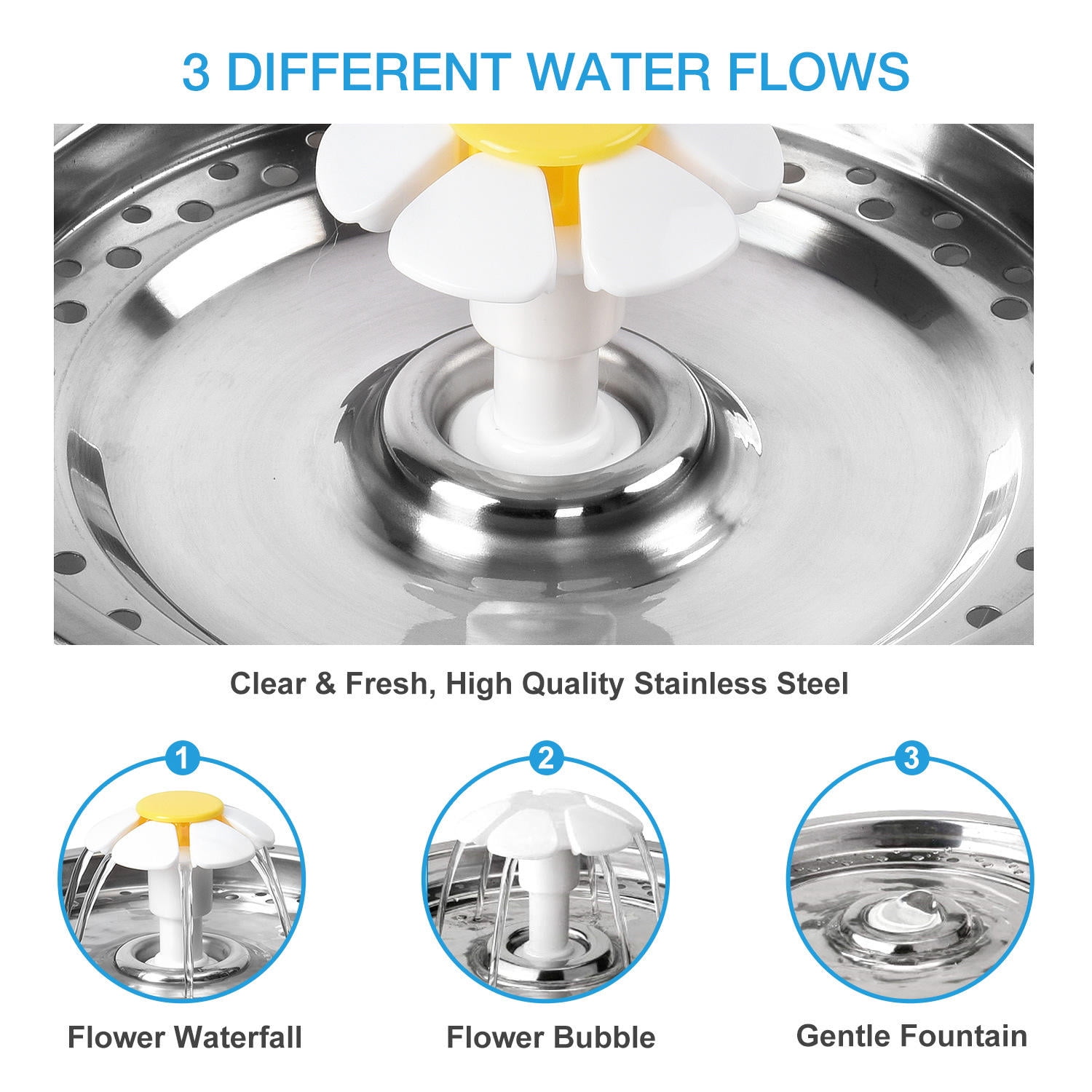 Pet Daily Kit Fountain, Automatic Pet Water Fountain, 2.4L Large Capacity Pet Fountain Stainless Steel Top LED Flower Drinking Dispenser Mute Water Feeder