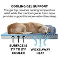 thumbnail image 4 of FurHaven Pet Products Plush & Decor Comfy Couch Cooling Gel Top Short Sided Sofa Pet Bed for Dogs & Cats - Diamond Blue, Jumbo, 4 of 13