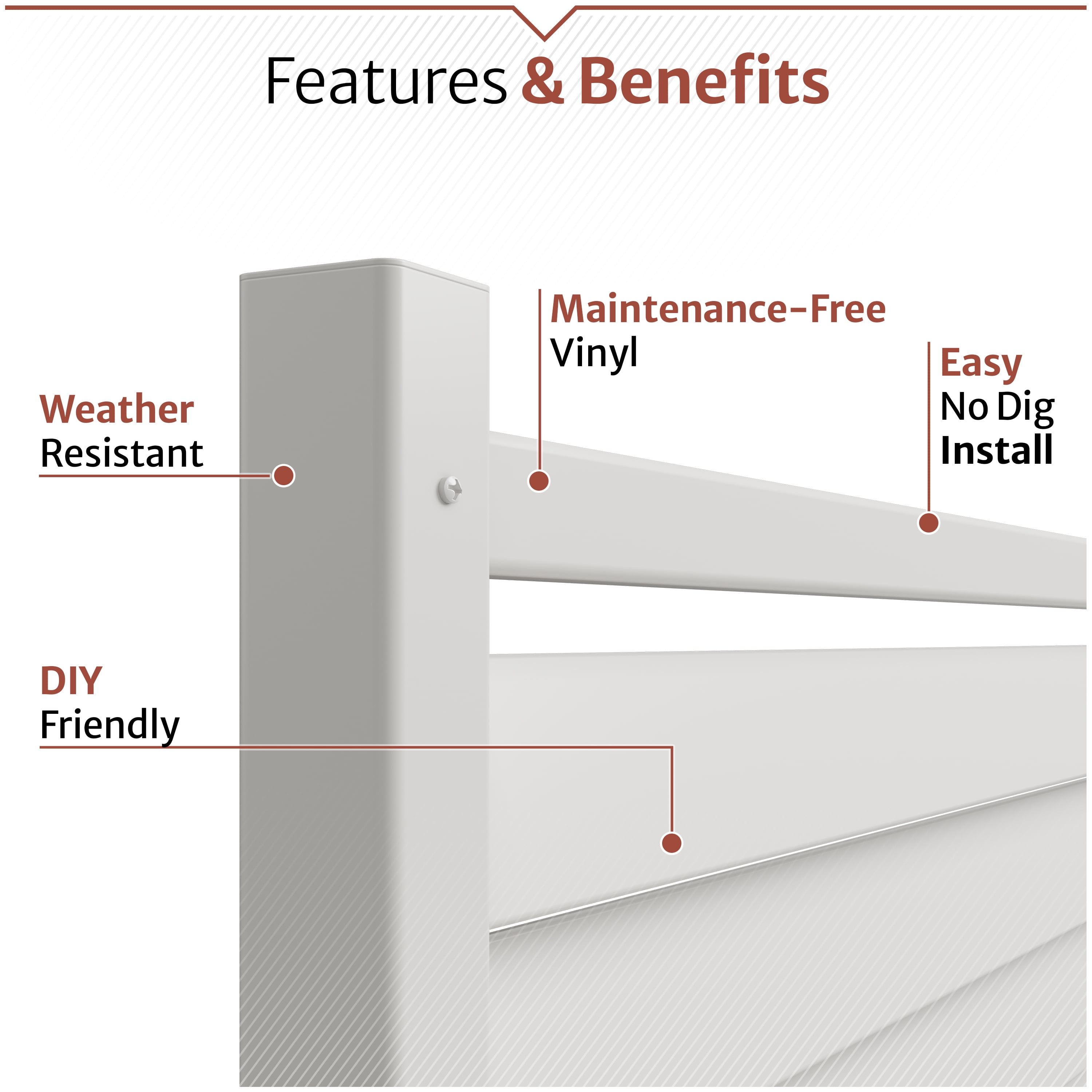 44in H x 36in W (2 Panels) No Dig Enclo Waverly Vinyl Privacy Screen, Outdoor Privacy Screen Panels, Trash Can Enclosure, Air Conditioner Fence, Pool Equipment Enclosure, EC18010