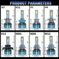 thumbnail image 6 of POLARPRA H11/H8/H9/H16 LED Headlight Bulbs - 18,000LM, 6500K Cool White - 2-Pack for H11 Hi/Lo Beam and Fog Light Bulbs, 6 of 9